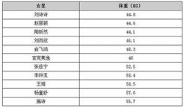 明星爆料一览表最新图片,最新图片揭秘娱乐圈幕后故事