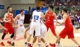 中国男篮最新爆料,揭秘备战世界杯的备战策略与备战情况