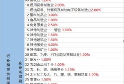 小目鱼最新爆料视频大全,揭秘娱乐圈幕后真相
