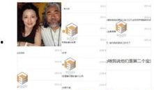 娱乐圈爆料出轨,出轨风波再起，真相究竟如何？