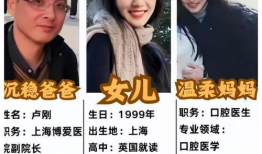 网友爆料卢昱晓视频,网友热议背后的真相揭秘