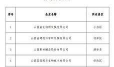 太原市最新爆料平台公告,揭秘城市热点事件与民生动态