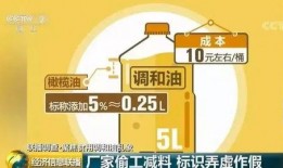 石家庄假食爆料视频大全,揭秘视频大全背后的食品安全真相