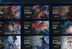 王者荣耀s19最新爆料战令皮肤,S19战令皮肤惊艳亮相，神秘英雄华丽蜕变