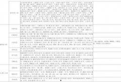骚年龙虾爆料视频大全最新,揭秘视频大全背后的精彩瞬间