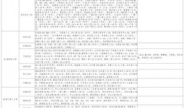 重庆爆料打雷视频大全最新,最新打雷视频大全集锦